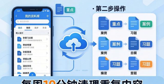 整合教育培训资源的平台_整合教育资源的平台有哪些_如何在TP官方app下载中整合教育资源?