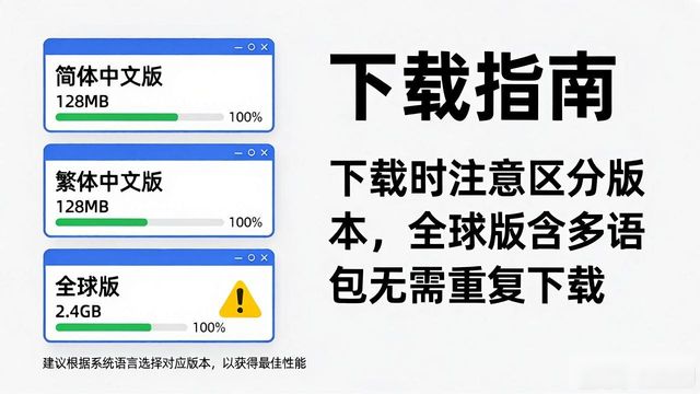 适配版什么意思_建议使用官方版本安装_TP官方下载正版软件下载包多语言适配