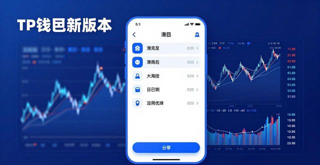 数字资产钱包有哪几种_数字钱包中的资产如何变现_为何选择TP钱包最新版本进行数字资产管理?