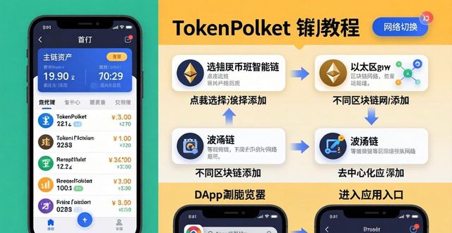 智能钱包app_智能钱包方案_从零开始:如何配置和使用tokenpocket钱包安卓版进行智能交易