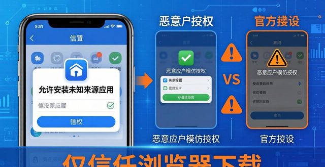 钱包app是什么意思_钱包app是干什么用的_常见问题解析:使用tp钱包app安卓版官网下载时的注意事项