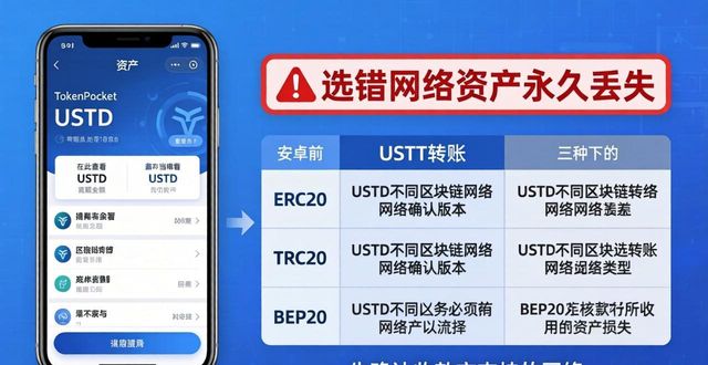 tokenpocket官网安卓app下载后的投资者指南,如何有效使用?_指南者官方网站_指南者商城网