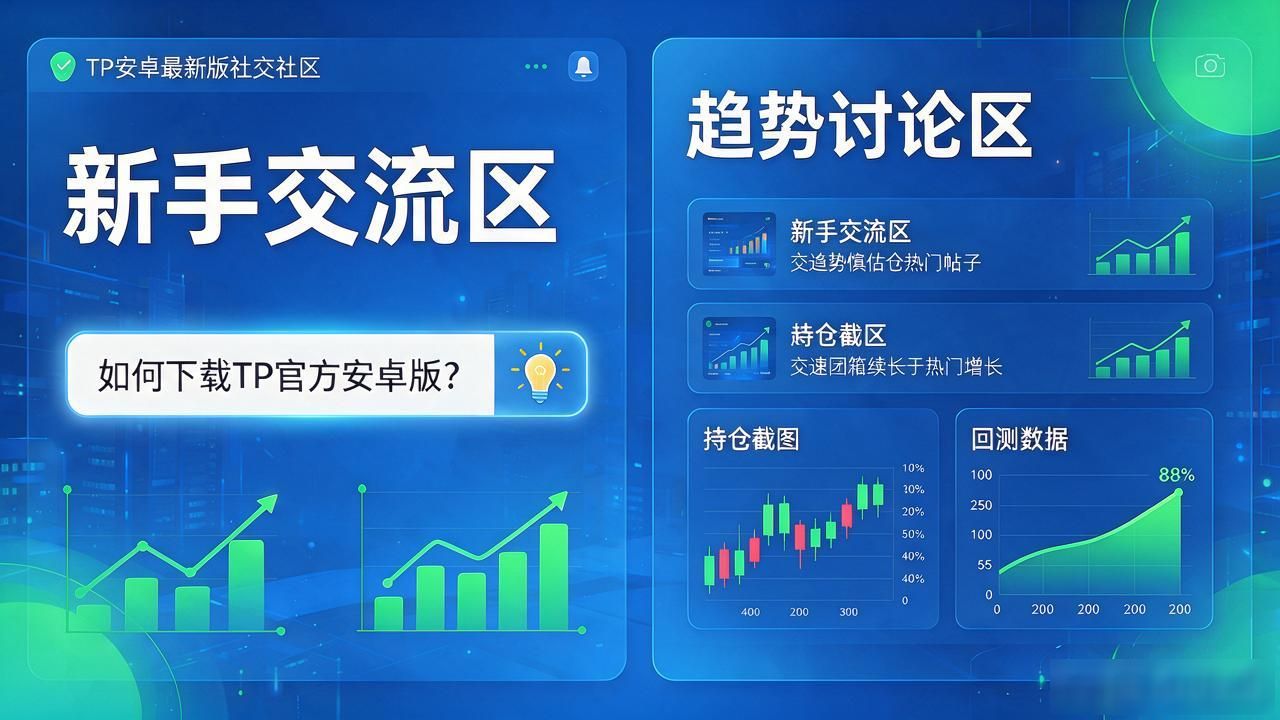 tp官方下载安卓最新版本2025的社交功能,如何助力投资者的信息交流?_社区论坛分区策略_TP安卓版即时消息